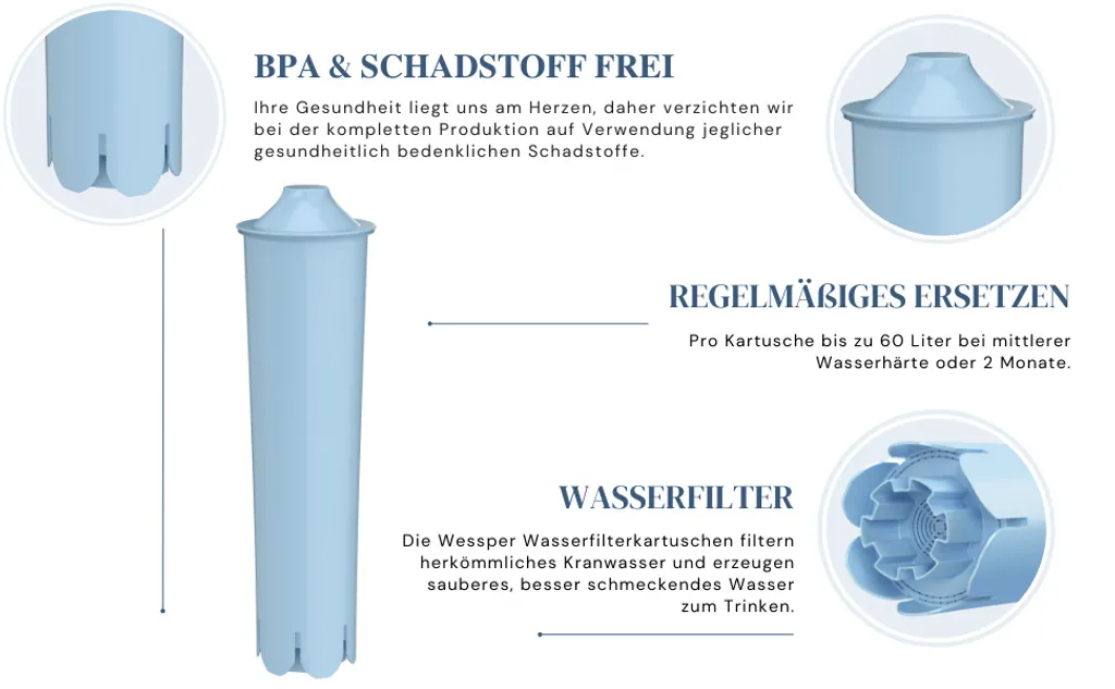10x Wessper Filterpatrone Alternativ Für Jura Kaffeemaschine Impressa, Ena Giga Classic 5 10x Wessper Filterpatrone Alternativ Für Jura Kaffeemaschine Impressa, Ena Giga Classic – Bild 5