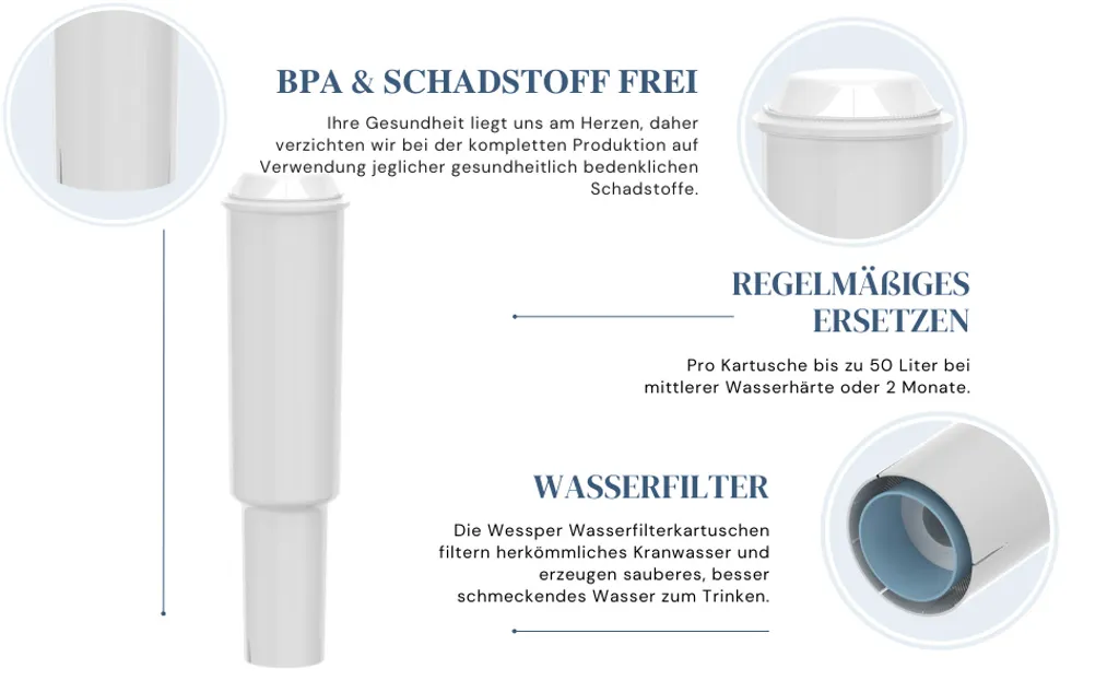 3 X Wessper Filterpatrone Alternativ Für Jura Kaffeemaschine Impressa E F S X Z 4 3 X Wessper Filterpatrone Alternativ Für Jura Kaffeemaschine Impressa E F S X Z – Bild 4
