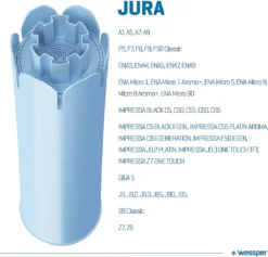 3x Wessper Filterpatrone Alternativ Für Jura Kaffeemaschine Impressa, Ena Giga Classic -Kaffeemaschinenladen 808eb967766321d217fdff0badb91feb 1