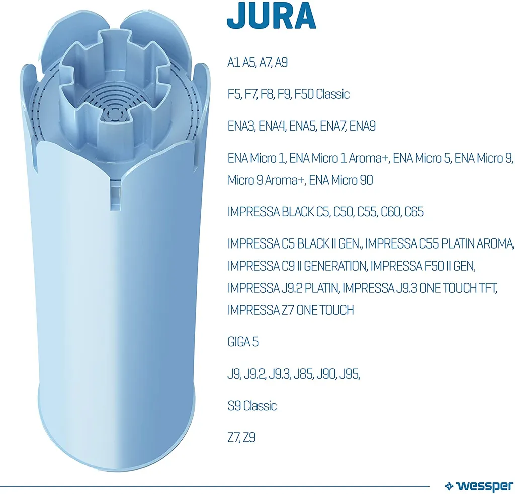 10x Wessper Filterpatrone Alternativ Für Jura Kaffeemaschine Impressa, Ena Giga Classic 3 10x Wessper Filterpatrone Alternativ Für Jura Kaffeemaschine Impressa, Ena Giga Classic – Bild 3