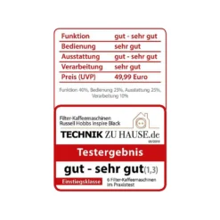 Russell Hobbs 24391-56 Inspire Black Digitale Kaffeemaschine Mit Timer, WhirlTech-Brühtechnologie, 1,25 L Glaskanne, 1100 Watt 18 Russell Hobbs 24391-56 Inspire Black Digitale Kaffeemaschine Mit Timer, WhirlTech-Brühtechnologie, 1,25 L Glaskanne, 1100 Watt -Kaffeemaschinenladen cbbb9eb547f766663881d1b8d6866890