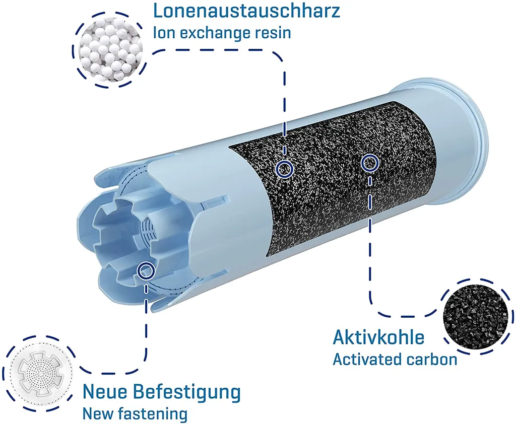 10x Wessper Filterpatrone Alternativ Für Jura Kaffeemaschine Impressa, Ena Giga Classic 2 10x Wessper Filterpatrone Alternativ Für Jura Kaffeemaschine Impressa, Ena Giga Classic – Bild 2